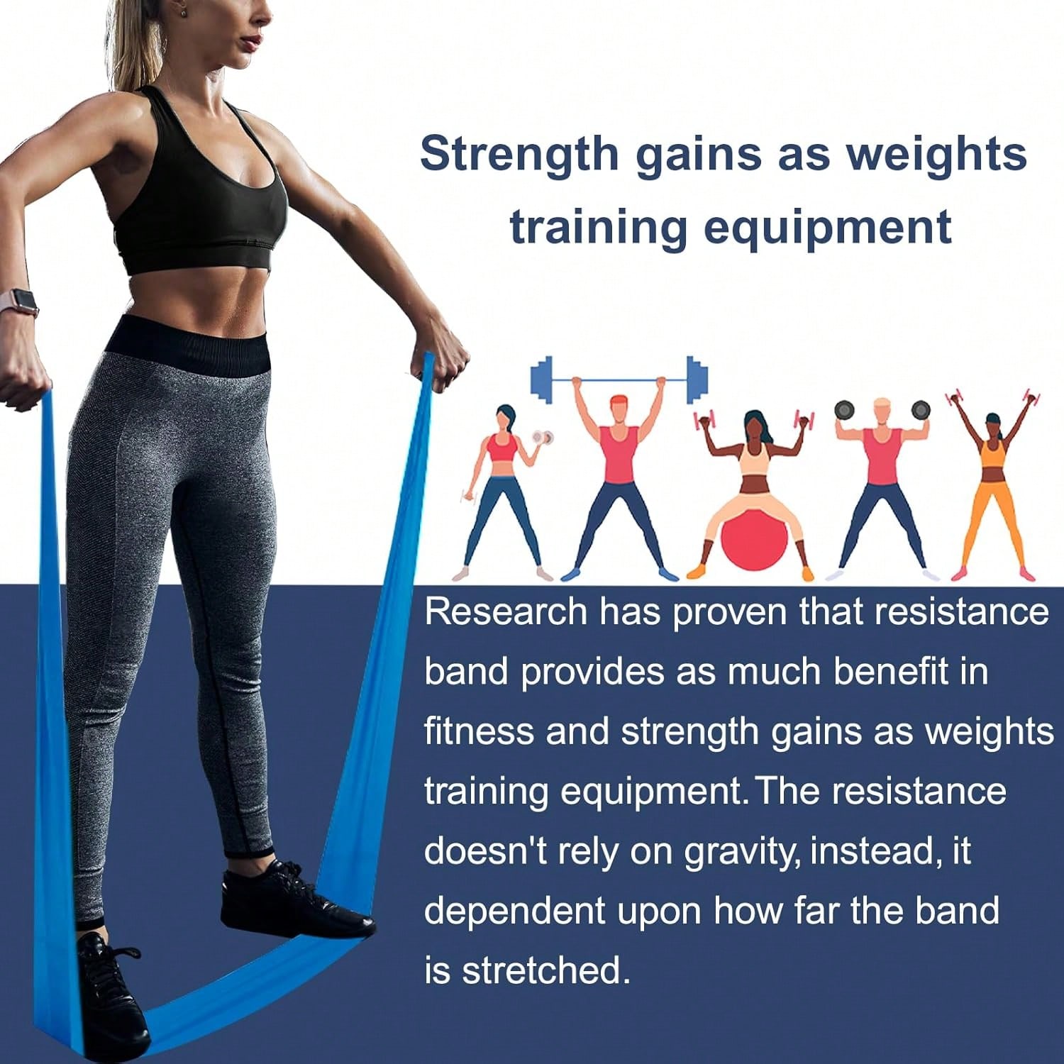 AZURELIFE Resistance Bands, Pr - огляд і ціна Pilates Yoga Or