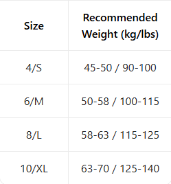 1pc Women 2026 High Waist Wide - огляд і ціна Pilates Yoga Fit